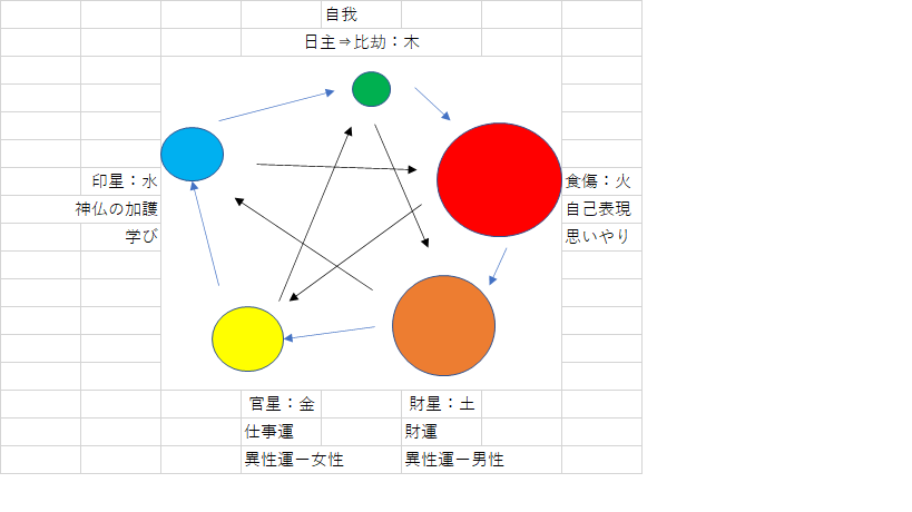 とうらけいこう