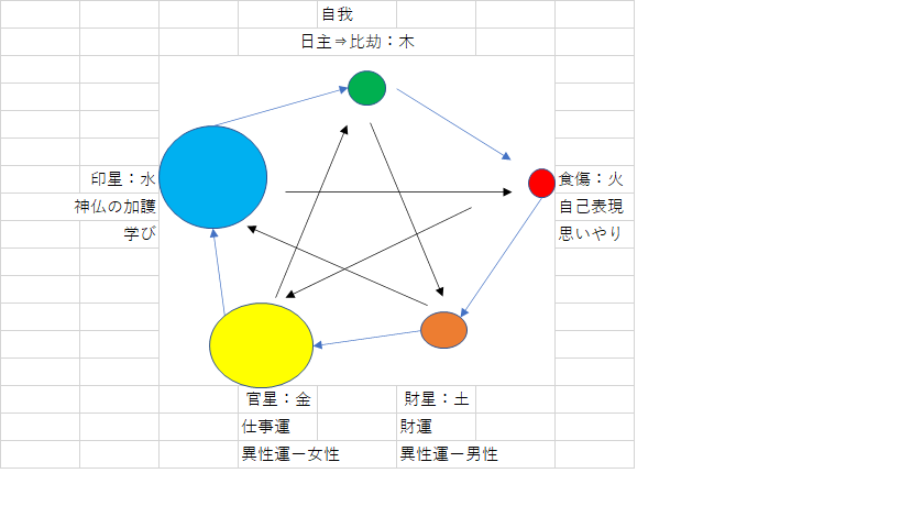 三合2